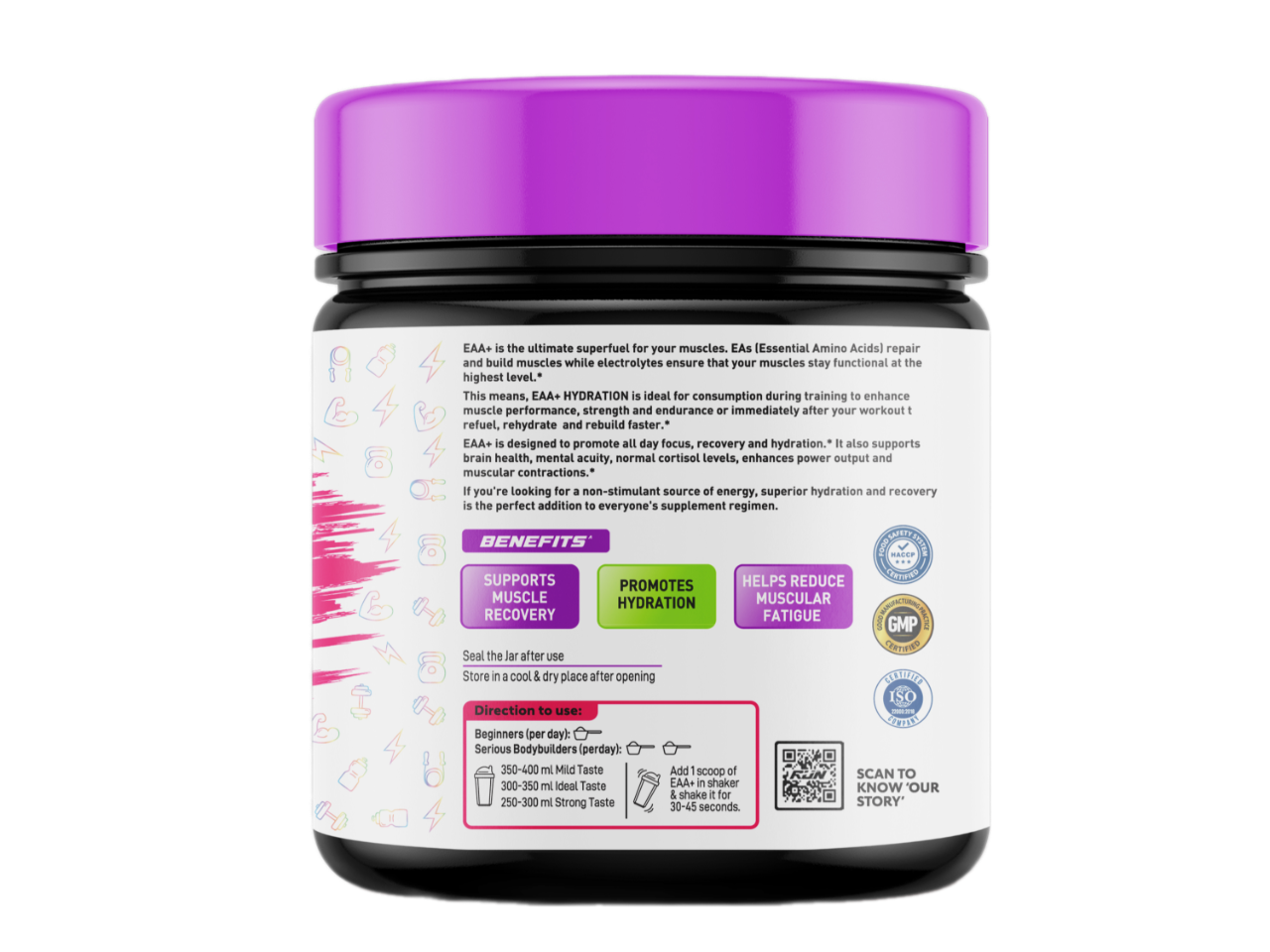 eaa, essential amino acids, amino energy, bcaa powder, eaa supplement, perfect amino acids, essential amino acids supplement, best eaa supplement, eaa powder, essential amino energy