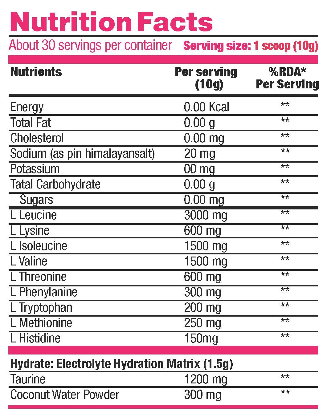 eaa, essential amino acids, amino energy, bcaa powder, eaa supplement, perfect amino acids, essential amino acids supplement, best eaa supplement, eaa powder, essential amino energy